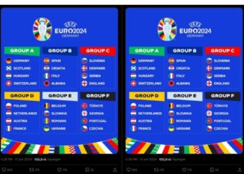 Prediksi Piala Eropa 2024: Kompetisi Sengit Akan Terjadi di Setiap Grup