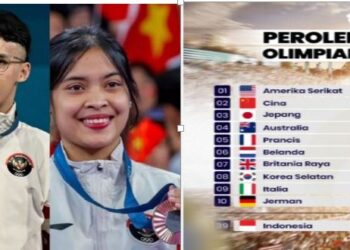 Amerika Juara Olimpiade Paris 2024, Indonesia Peringkat ke-39:Raih 2 Emas dan 1 Perunggu