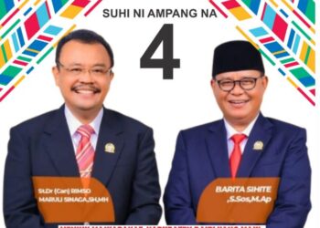 Pasangan Rimso Maruli Sinaga – Barita Sihite  (Rim Uli Bintangta)  Dengan Urut 4 Siap Hadapi Kontestasi Pilkada 2024: Komitmen untuk Dairi Maju dan Sejahtera