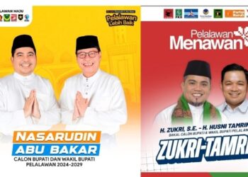 KPU Pelalawan Tetapkan Nomor Urut Paslon Bupati dan Wakil Bupati Pilkada 2024