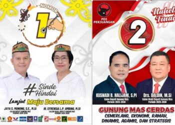 KPU Kabupaten Gunung Mas Siap Selenggarakan Pilkada 2024, 2 Paslon Bersaing