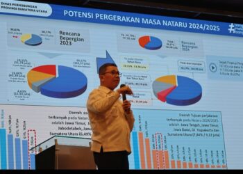 Pj Gubsu Agus Fatoni Ingatkan Kewaspadaan Jelang Nataru, Pemprov Sumut Siapkan Langkah Antisipasi Arus Mudik