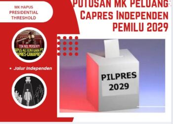 Capres Pilpres 2029 dari Jalur Independen: Peluang atau Tantangan Baru Pasca Penghapusan Presidential Threshold  Oleh MK