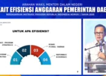 Bima Arya: APBD Tidak Boleh Alokasikan Anggaran untuk Makan Bergizi Gratis, Fokus pada Efisiensi Anggaran