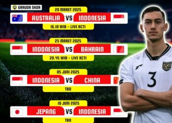 Jadwal Padat Timnas Garuda di Tahun 2025, Siap Taklukkan Lawan-lawan Tangguh!