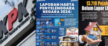 13.710 Pejabat Tak Lapor Harta: Bukti Nyata Masalah Etik dan Lemahnya Ketegasan KPK