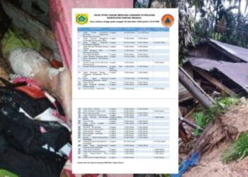 Hujan Sepekan Picu 106 Titik Longsor di Pakpak Bharat, Dua Warga Meninggal Tertimbun Material Tebing