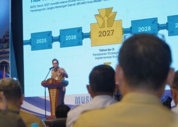 Transformasi Kota Medan Jadi Simbol Kemajuan: Rico Waas Targetkan Pertumbuhan Ekonomi 6,1 Persen