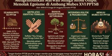 Mengembalikan Marwah Sinaga Sitolu Ompu: Menolak Egoisme di Ambang Mubes XVI PPTSB