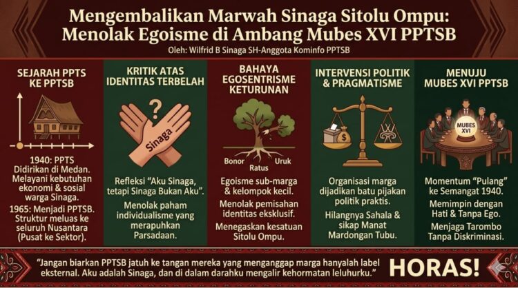 Mengembalikan Marwah Sinaga Sitolu Ompu: Menolak Egoisme di Ambang Mubes XVI PPTSB