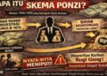 Terungkap di Podcast: Skema Ponzi Oknum Kepala Kantor Kas BNI Aek Nabara Gerogoti Dana CU