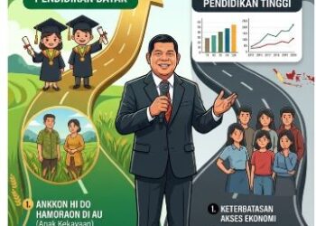 Sarjana atau Tertinggal: Cermin Keras dari Budaya Pendidikan Orang Batak