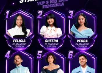 Felicia Babak 6 Besar The Icon Indonesia SCTV: Mohon Dukungan untuk Rebut Tiket Top 5 Senin Ini!