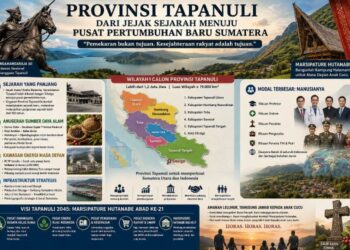 Provinsi Tapanuli: Strategi Baru Pertumbuhan Ekonomi Sumatera