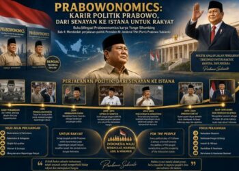 PRABOWONOMICS: Karir Politik Prabowo, Dari Senayan ke Istana untuk Rakyat