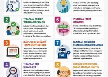 8 Langkah Wartawan Membuat Konten Berita di Tengah Disinformasi dan Persaingan Traffic: Jurnalisme Berkualitas Menjadi Pembeda