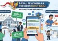 Kritik Pemerintah di Medsos Bisa Kena Pidana? Cek Batasan Pasal Penghinaan Presiden di KUHP Baru