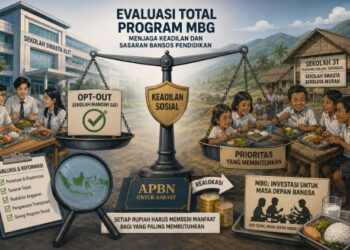 Evaluasi Program MBG: Menjaga Keadilan dan Ketepatan Sasaran Bansos