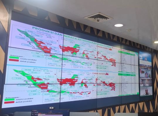 Pemko Medan Ikuti Rakor Pengendalian Inflasi 2026 dan Program 3 Juta Rumah